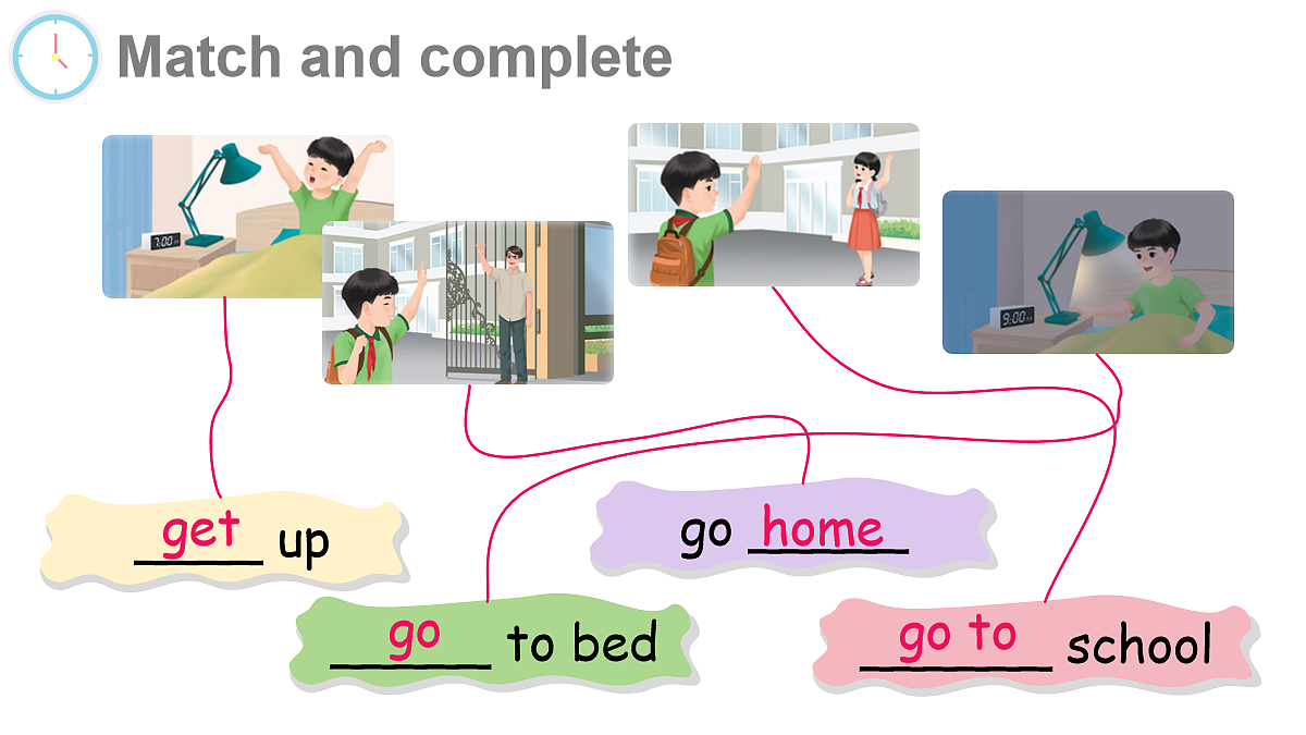 第5课时 B Let's learn & Look and say & C Project第3页