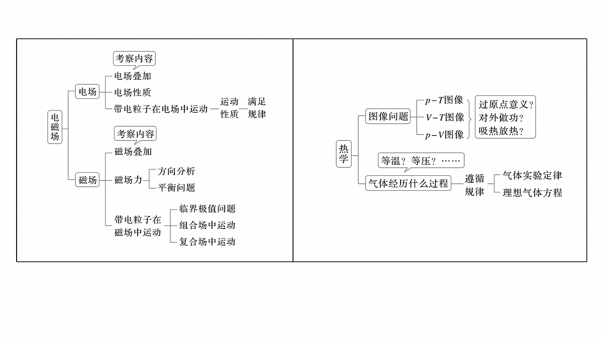 18102867第4页