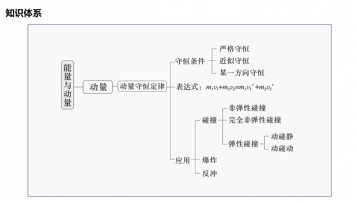 18102869第2页