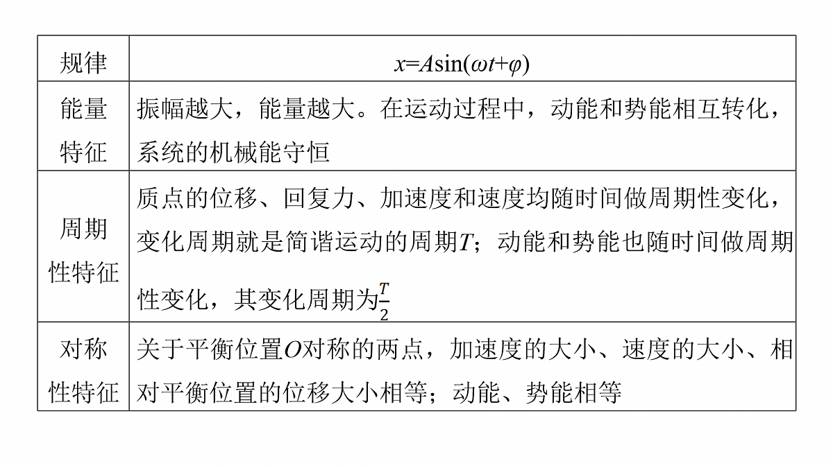 18102889第5页