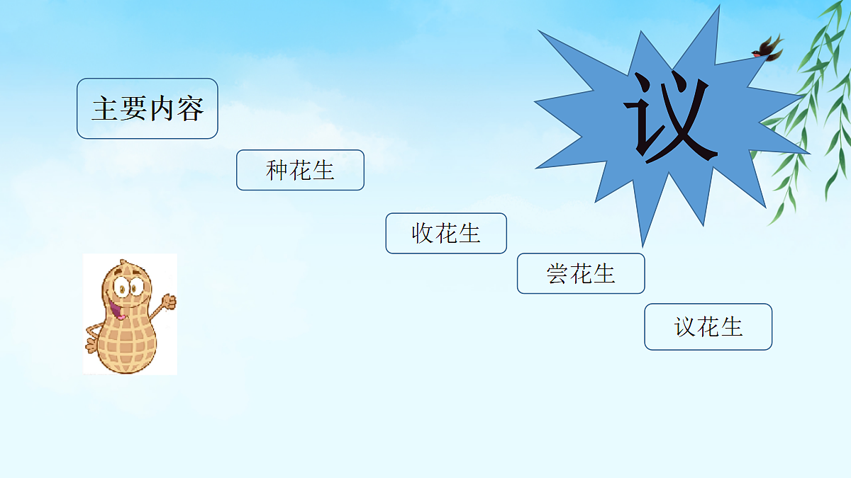 18102893第3页