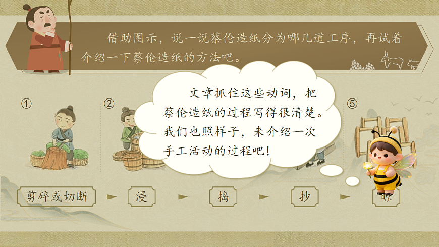 《纸的发明》第二课时课件第7页