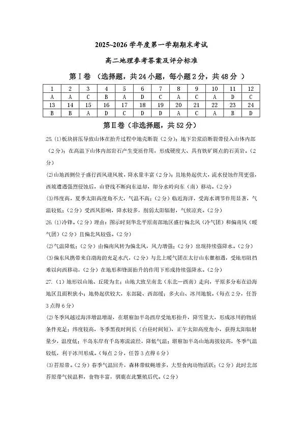 辽宁省锦州市2025-2026学年高二上学期期末考试地理答案（图片版）第1页
