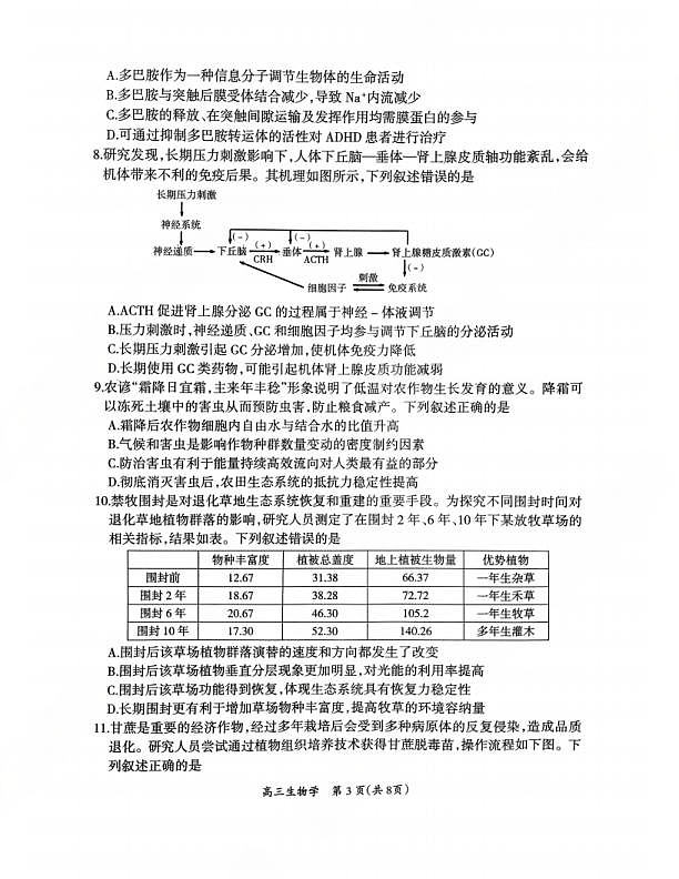 生物试卷第3页