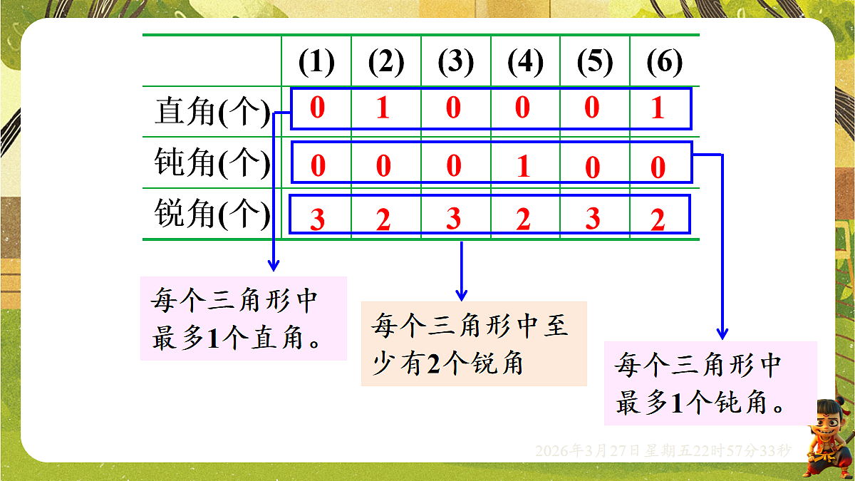 18103769第6页