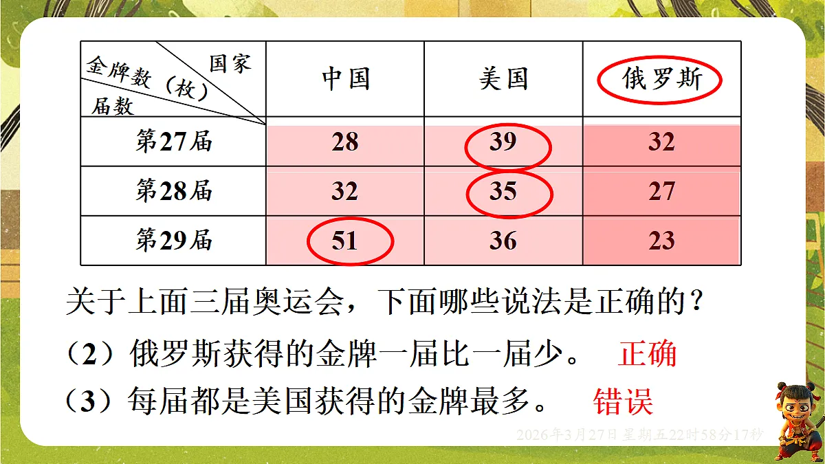 18103773第6页