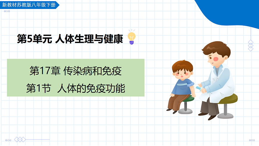 2026生物苏教版八年级下册5.17.1 人体的免疫功能（教学课件）第1页