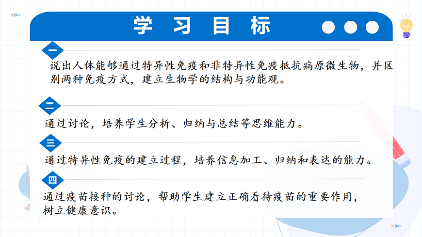2026生物苏教版八年级下册5.17.1 人体的免疫功能（教学课件）第3页