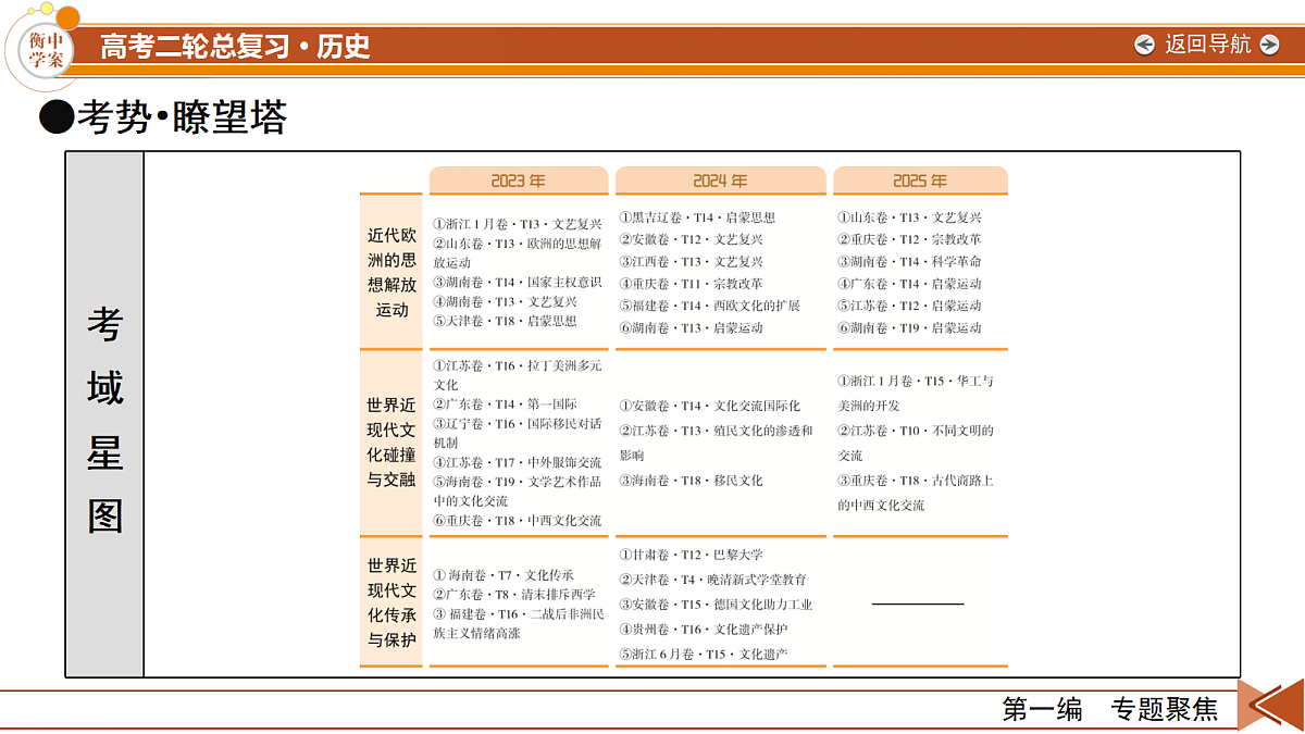 18104090第5页