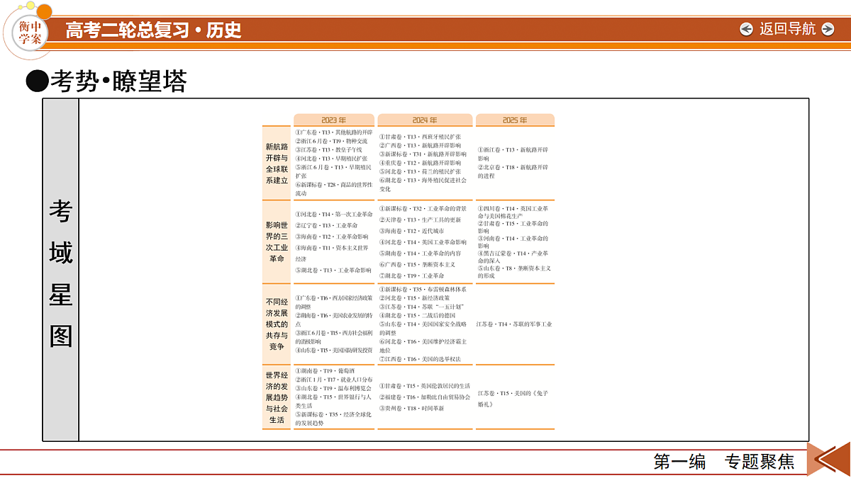 18104091第5页