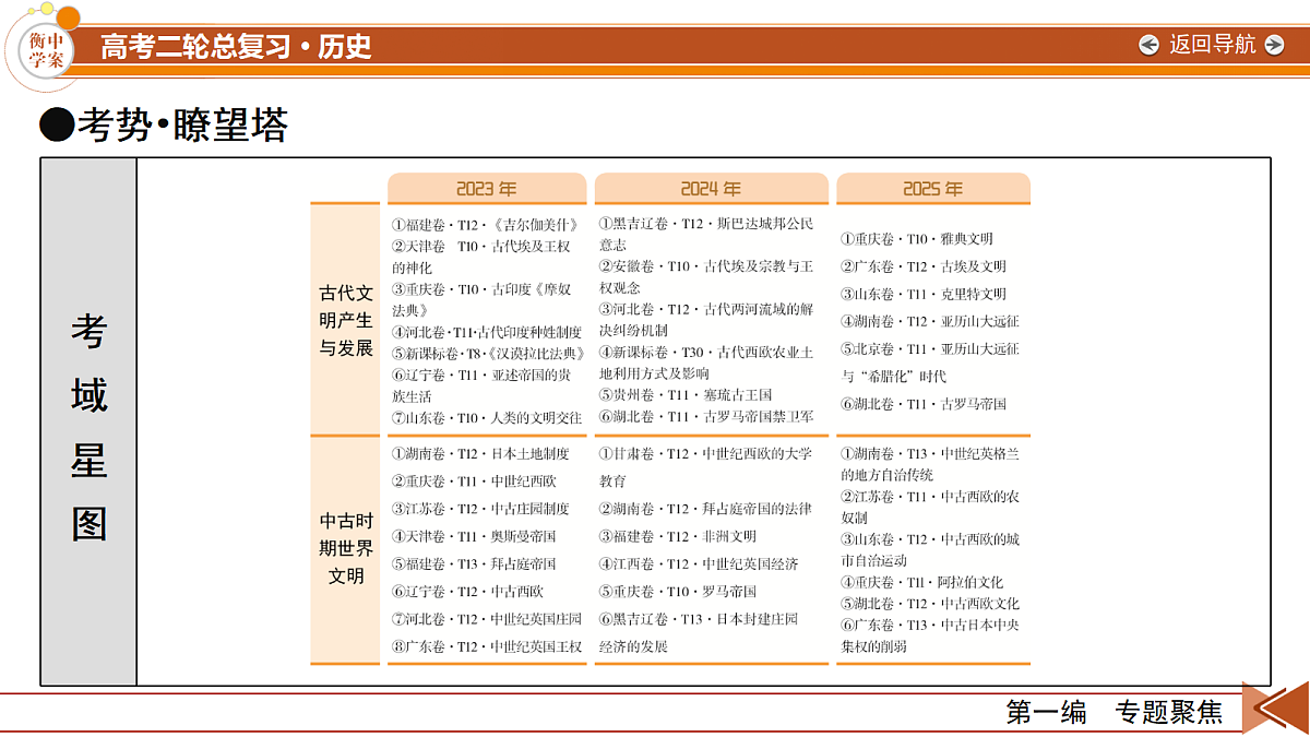 18104092第5页