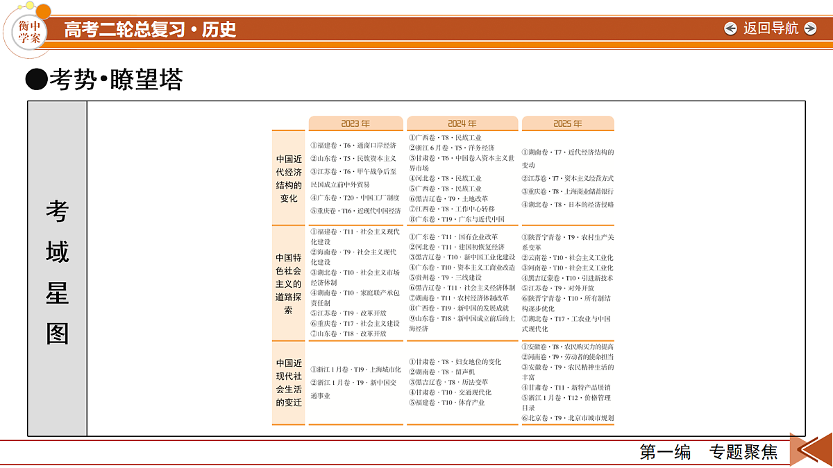18104096第5页