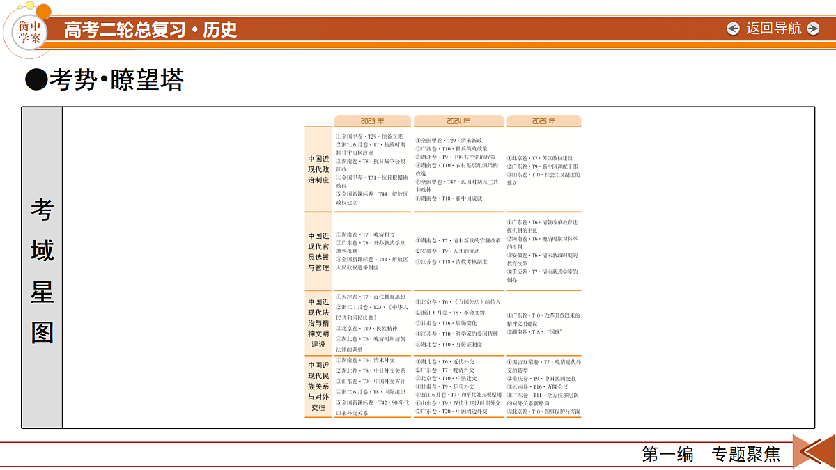 18104097第5页