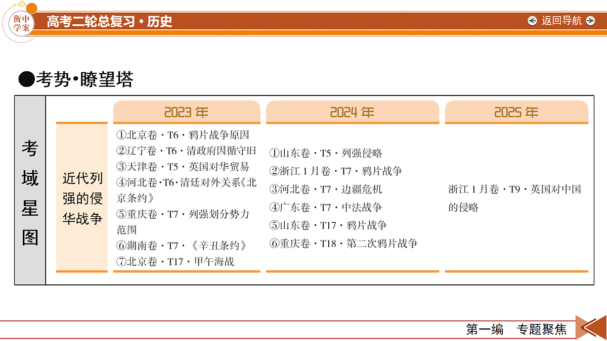 18104098第5页