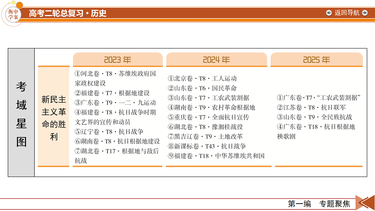 18104098第7页