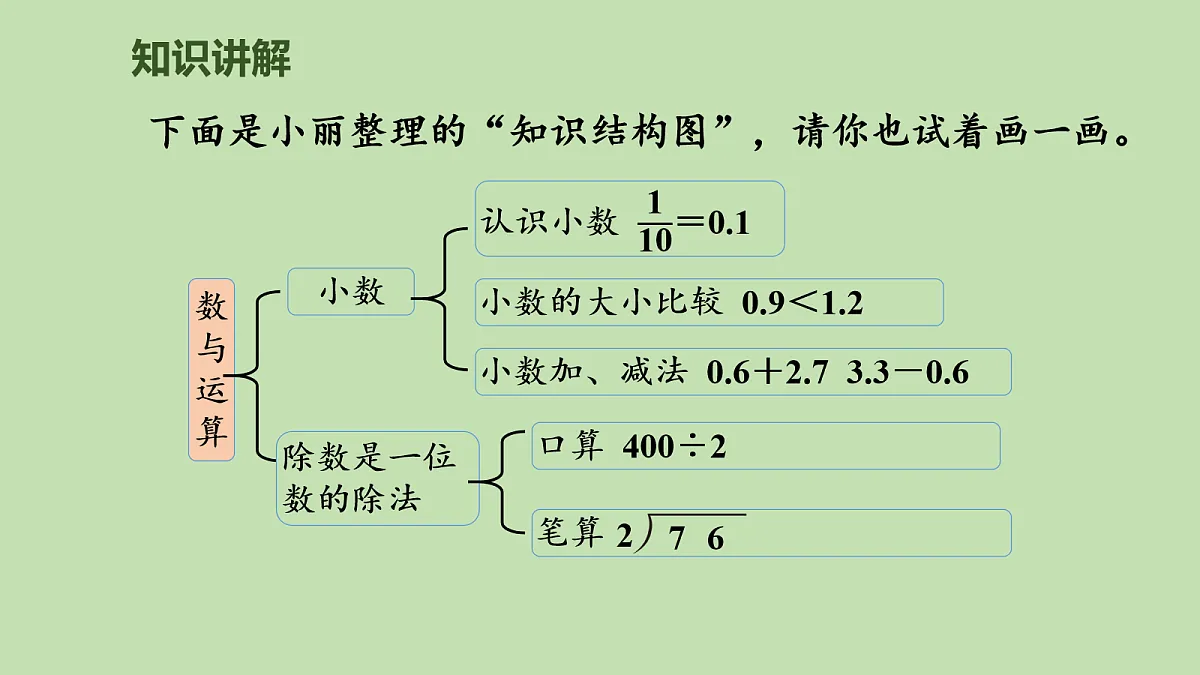 18104176第3页