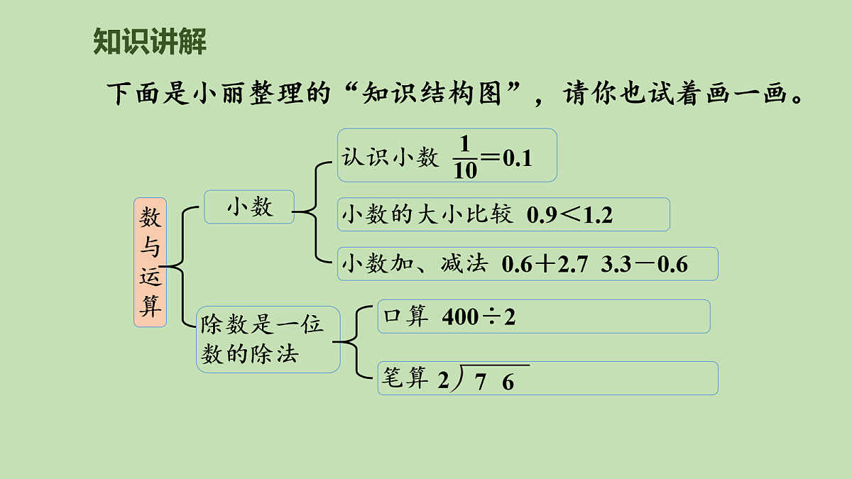 18104176第3页