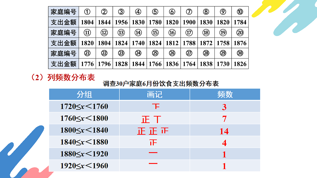 18104287第4页
