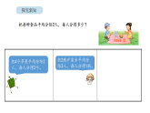小学数学新苏教版三年级下册六第1课时  认识几分之一教学课件（2026春版）