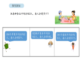 小学数学新苏教版三年级下册六第1课时  认识几分之一教学课件（2026春版）