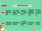 20.5跨学科实践：制作简易直流电动机（课件）人教版物理九年级全册