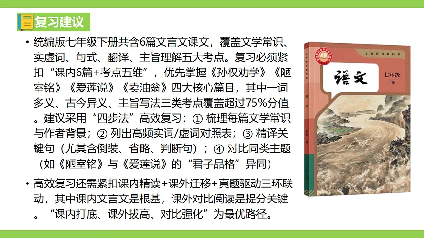 七语下期末文言文阅读专题复习（课件）第2页