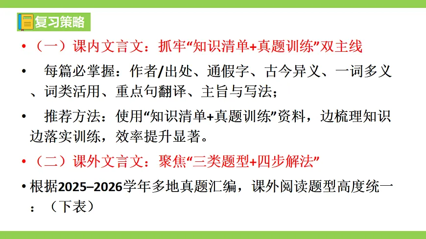 七语下期末文言文阅读专题复习（课件）第4页