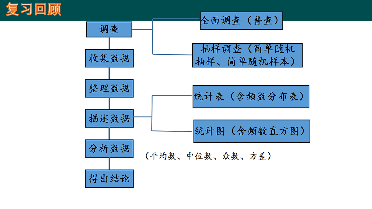 18105888第2页