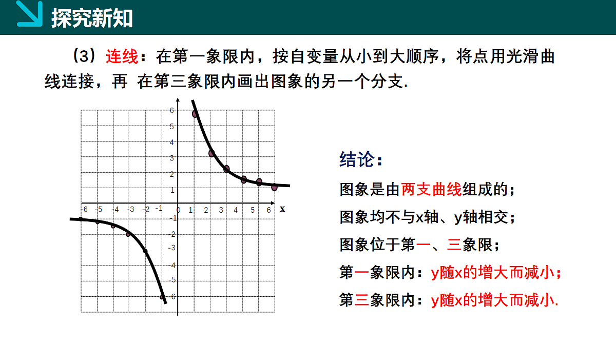 18105892第7页