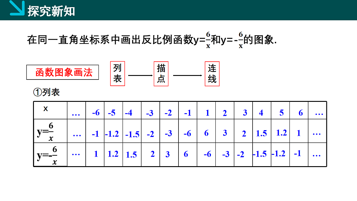18105893第5页