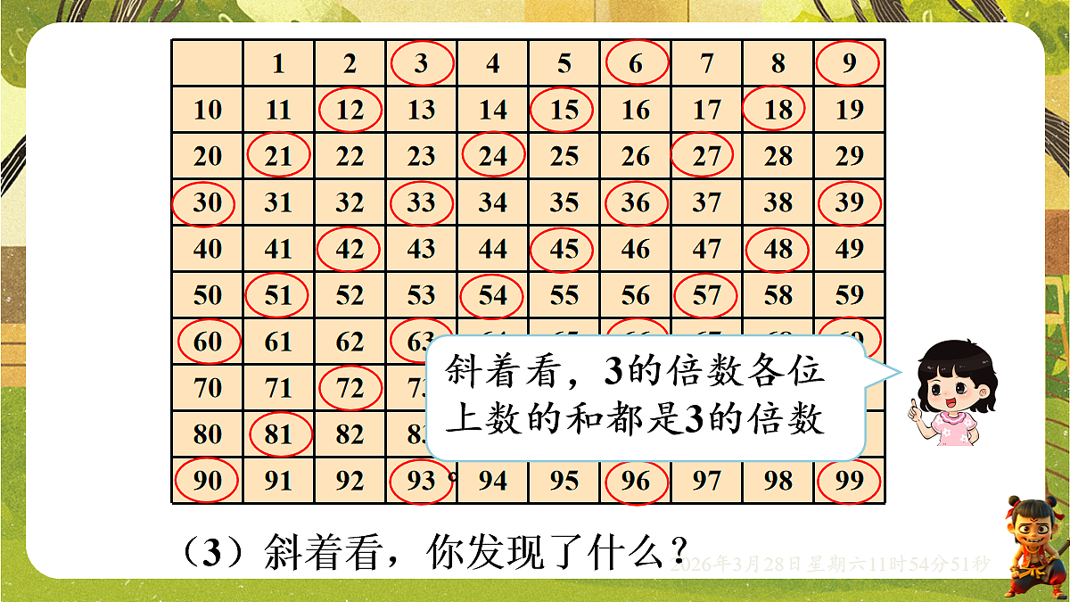 18106175第5页