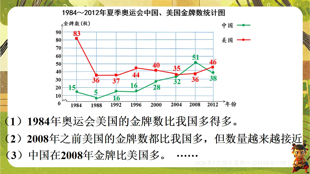 18106202第6页