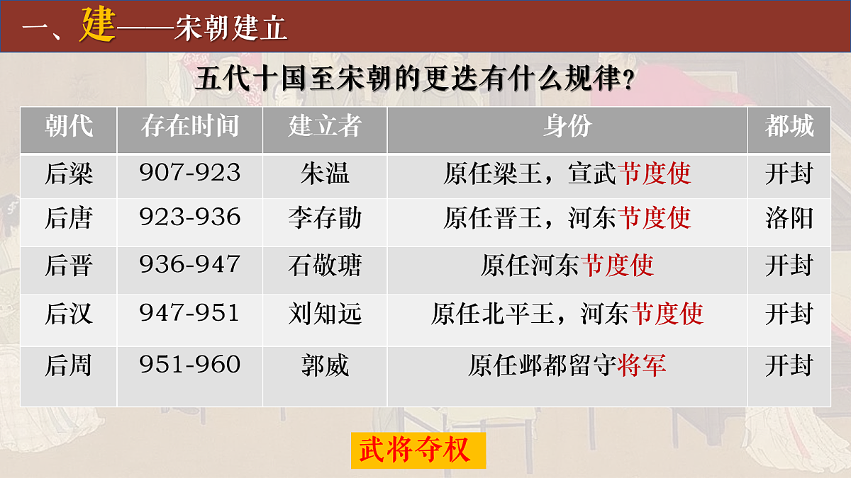 18106579第4页