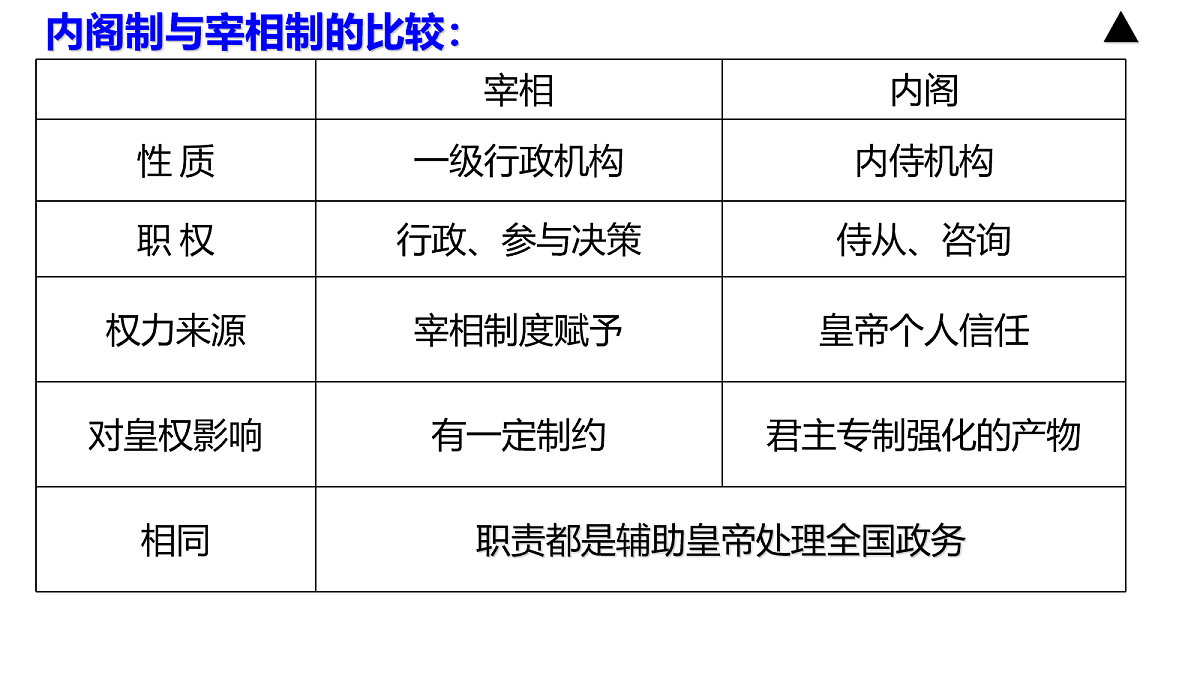 18106601第6页