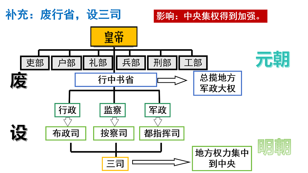 18106601第8页
