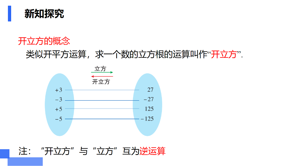 18106999第7页
