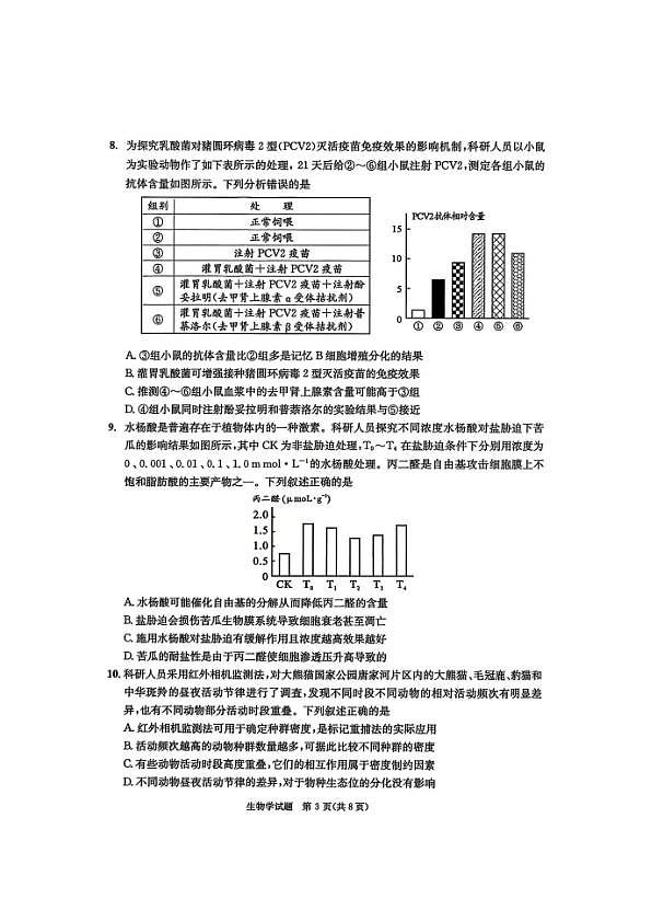 四川省成都市2023级高三第二次模拟测试 生物第3页