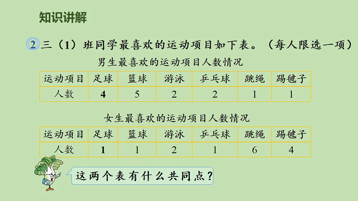 18107772第3页