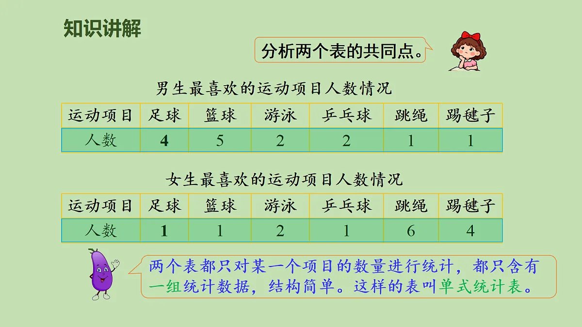 18107772第5页