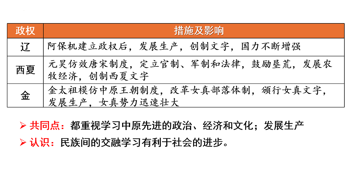 18107790第6页