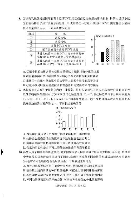 四川省成都市2023级高三第二次模拟测试 生物第3页