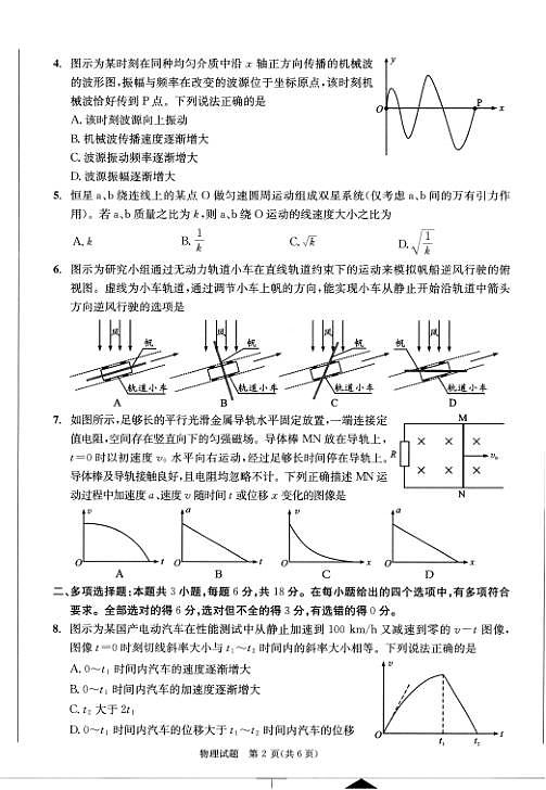 四川省成都市2023级高三第二次模拟测试 物理第2页