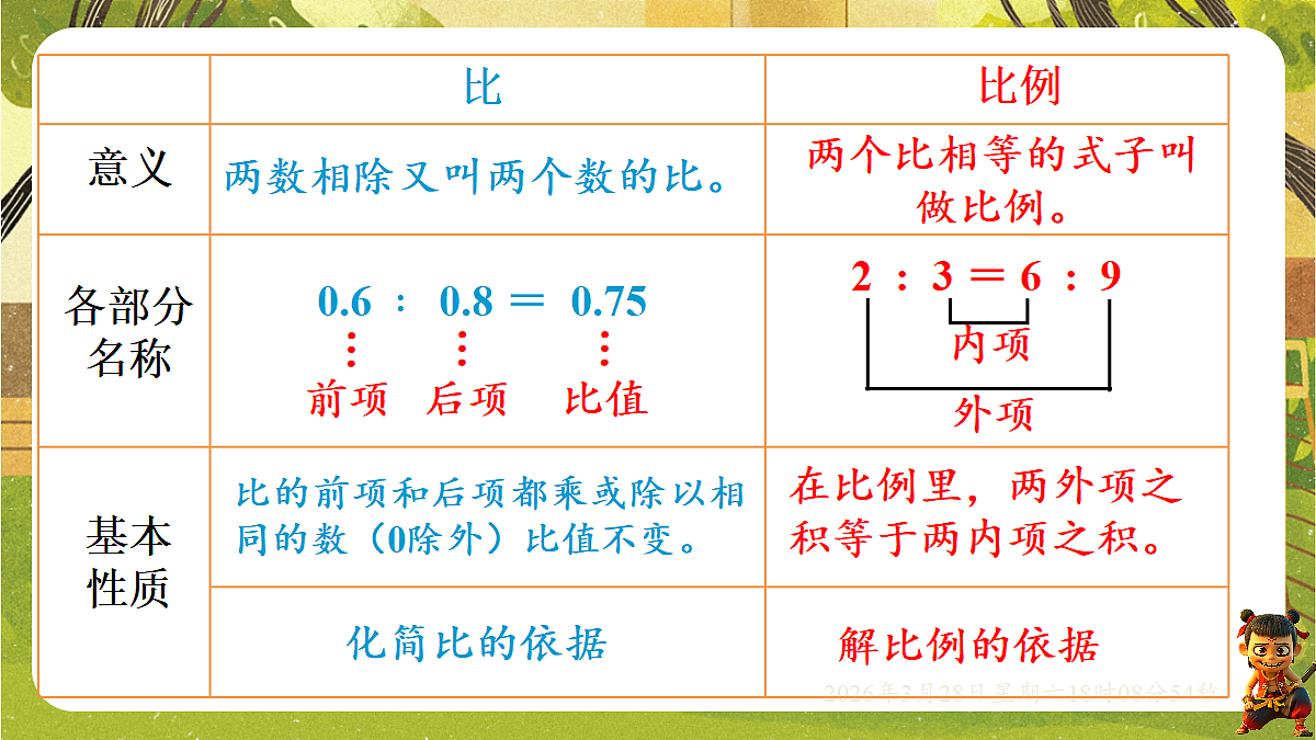 18107916第2页