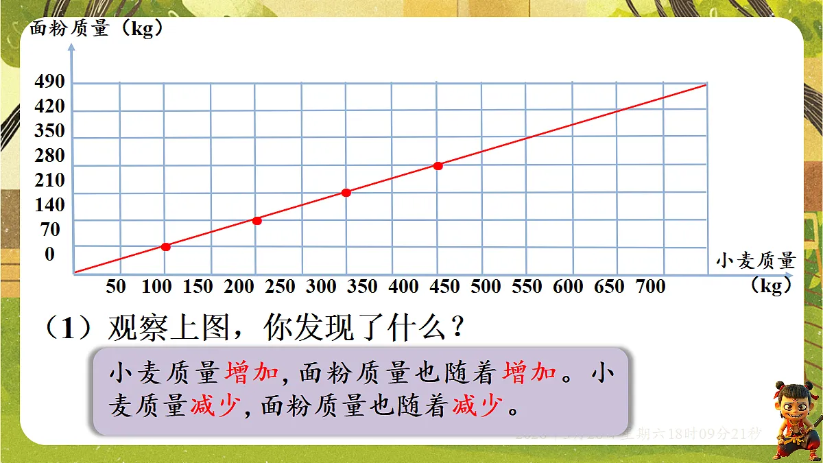 18107918第4页