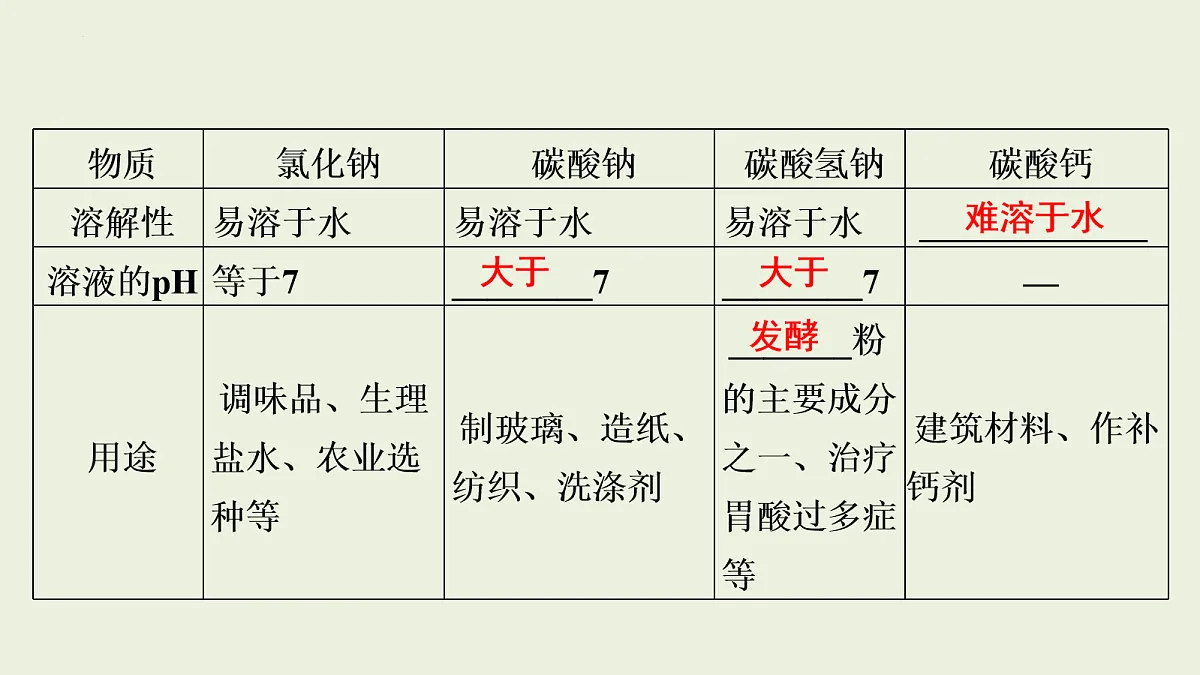 18108098第4页