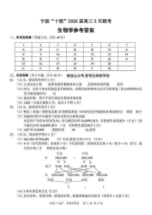 2603 宁波十校高三联考生物答案第1页