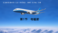 沪科版(五四制)(2024)九年级下册(2024)第1节 电磁波背景图课件ppt