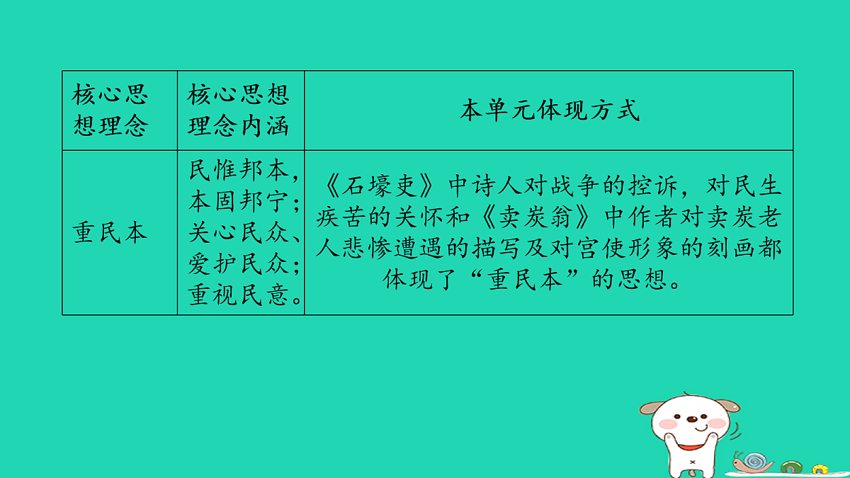 18108477第7页