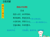 2026八年级语文下册第六单元课外古诗词诵读上课课件新人教版