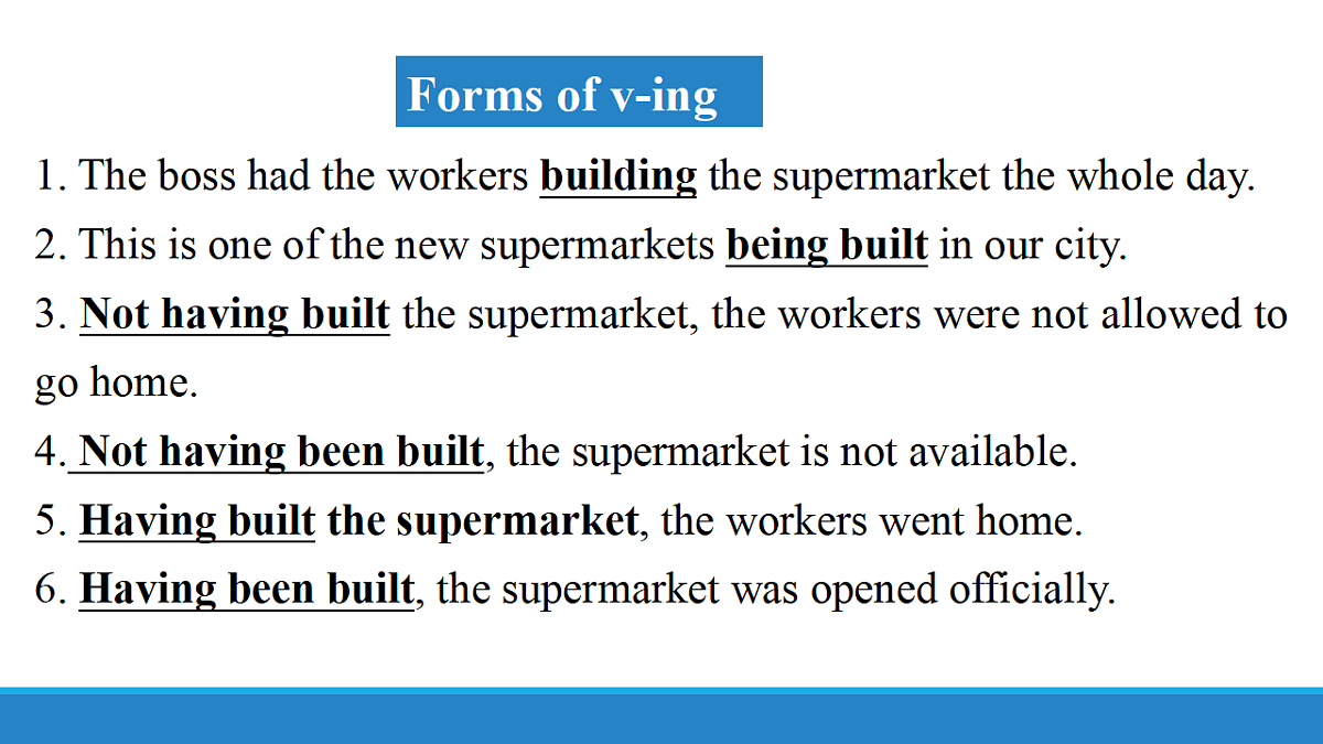译林英语高一必修三Unit 3 The world Online Grammar and usage课件第3页
